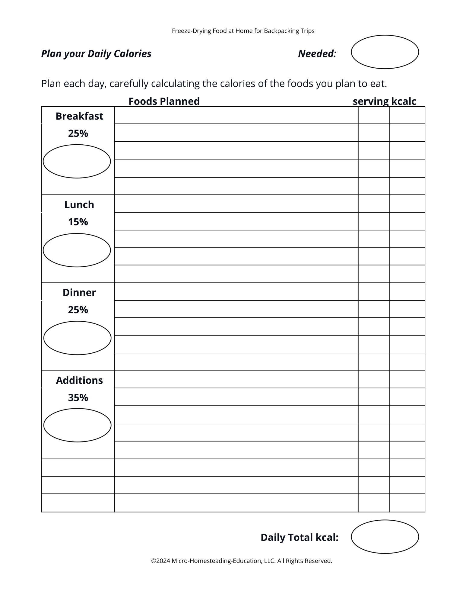 Daily Calories Daily Calories